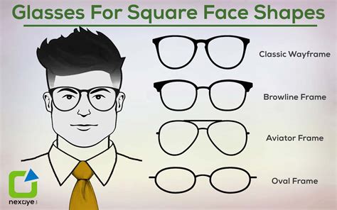 square face shape glasses male